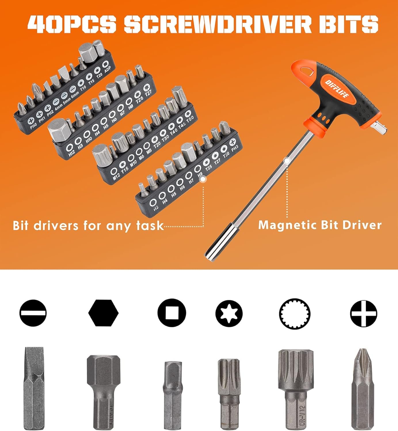 120 piece screwdriver set 120 piece screwdriver set